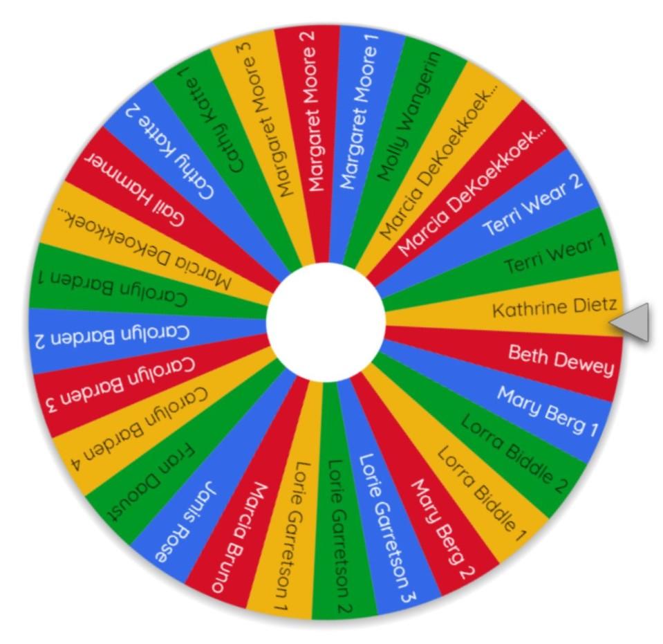 Spinner wheel of names